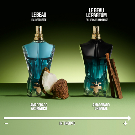 LE BEAU LE PARFUM HOMBRE EAU DE PARFUM VAPORITZADOR