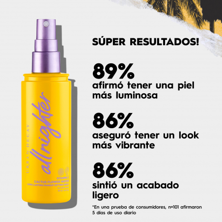 ALL NIGHTER SETTING SPRAY AMB VITAMINA C FIXADOR DE MAQUILLATGE