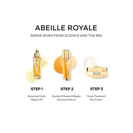 SET ABEILLE ROYALE DOUBLE R RENEW & REPAIR ADVANCED SERUM