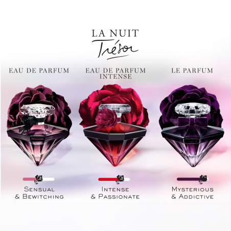 LE NUIT TRÉSOR LE PARFUM PERFUME DE MUJER FLORAL