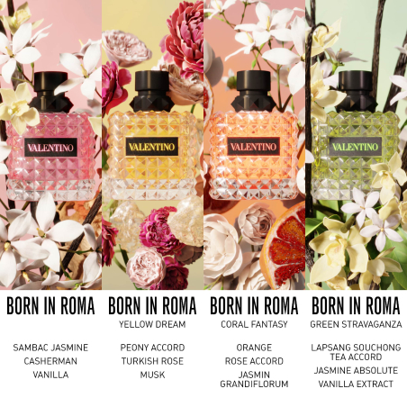 DONNA BORN IN ROMA YELLOW DREAM EDP