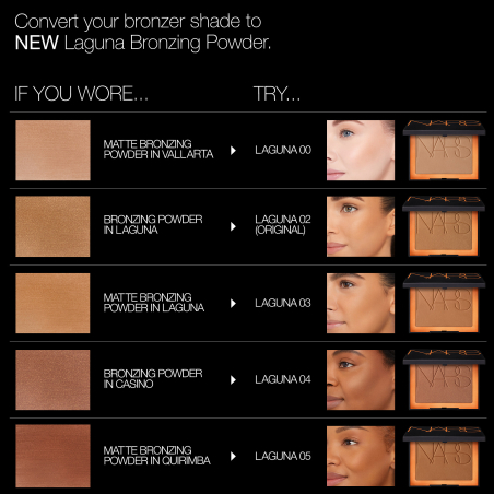 LAGUNA BRONZING POWDER