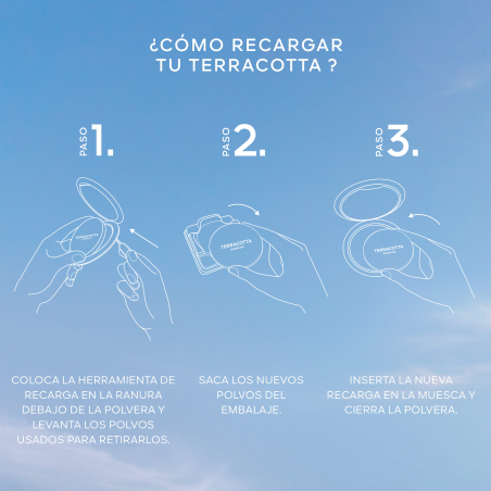 Terracotta Peacock Polvos Bronceadores Edició Limitada