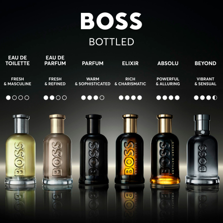 BOSS Bottled Beyond Eau de Parfum per a Home