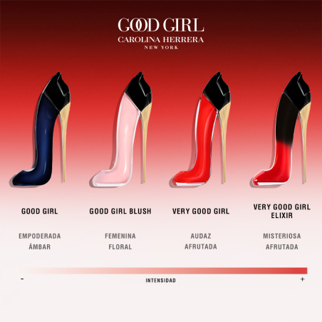 Set Good Girl Eau de Parfum per a Dona