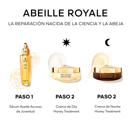 Set Ritual Antiedat Sèrum Oli Aquós de Joventut Abeille Royale