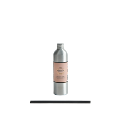 Rosé Blush Recanvi de Difusor