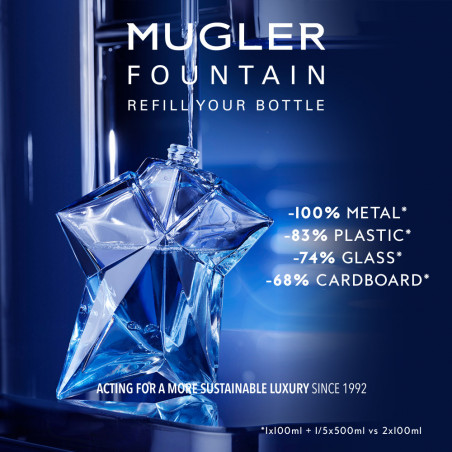 MUGLER ANGEL PERFUME DE MUJER VAPORIZADOR RECARGABLE