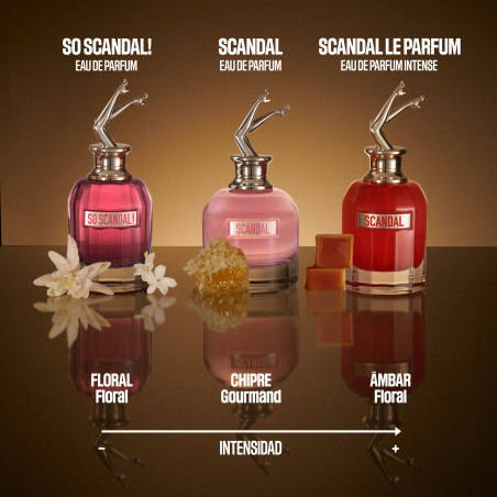 SCANDAL LE PARFUM HER INTENSE EDP