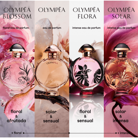 OLYMPEA FLORA EAU DE PARFUM INTENSE VAPORITZADOR