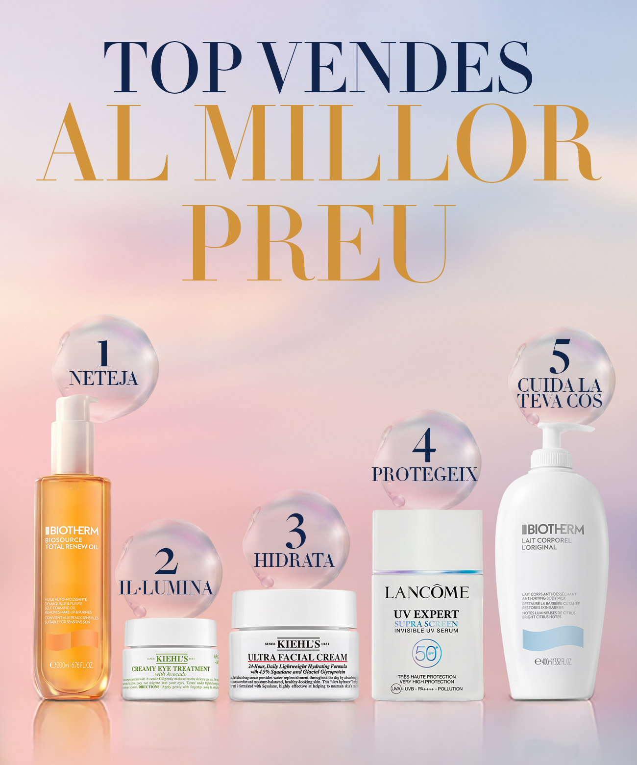 L'Oreal Access Skincare 2026